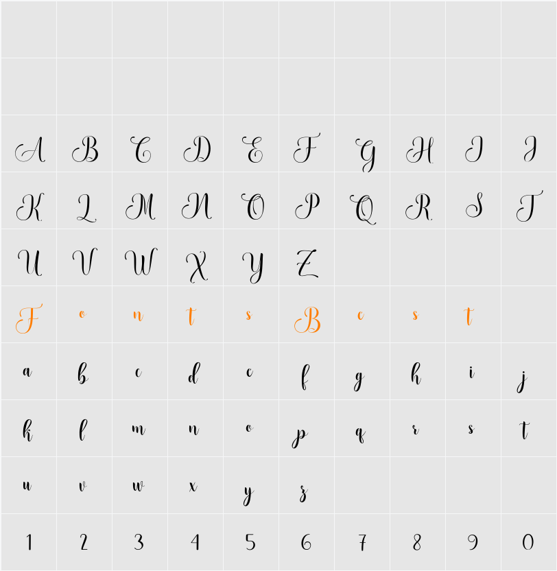 Abongia Character Map