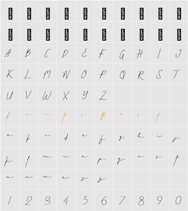 Little Nima Personal Use Character Map