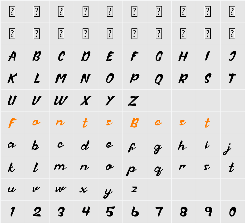 Anttane Character Map