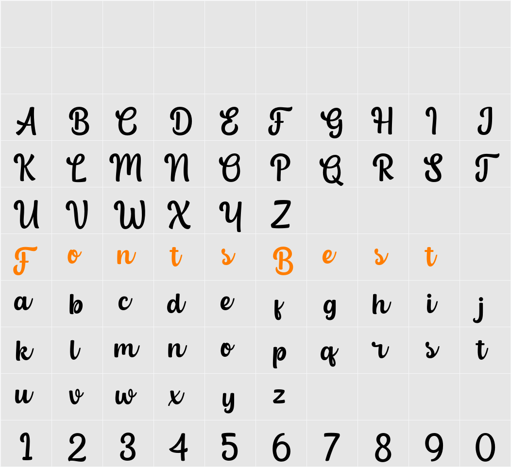 Grend Character Map