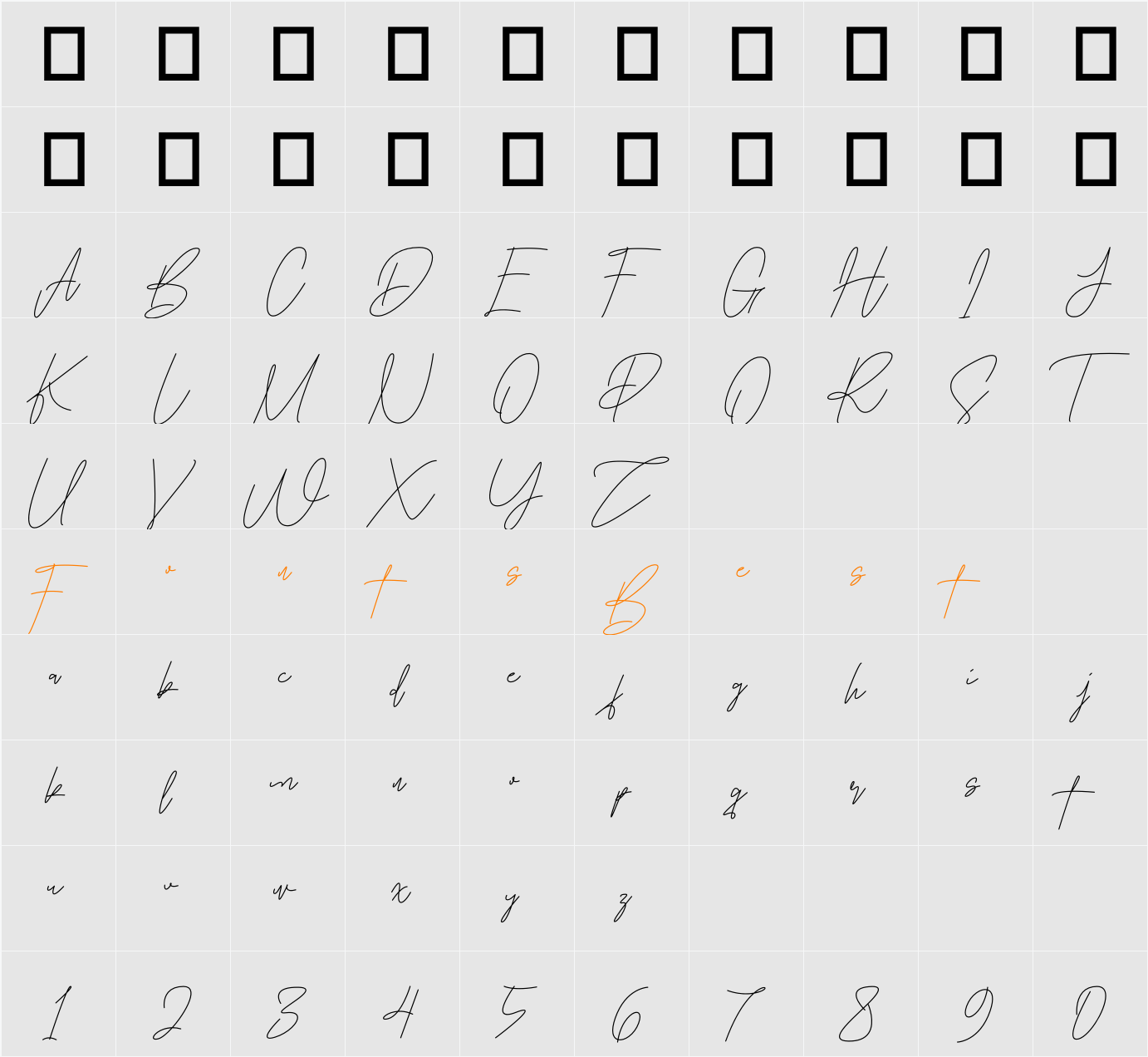 Samarotan Character Map