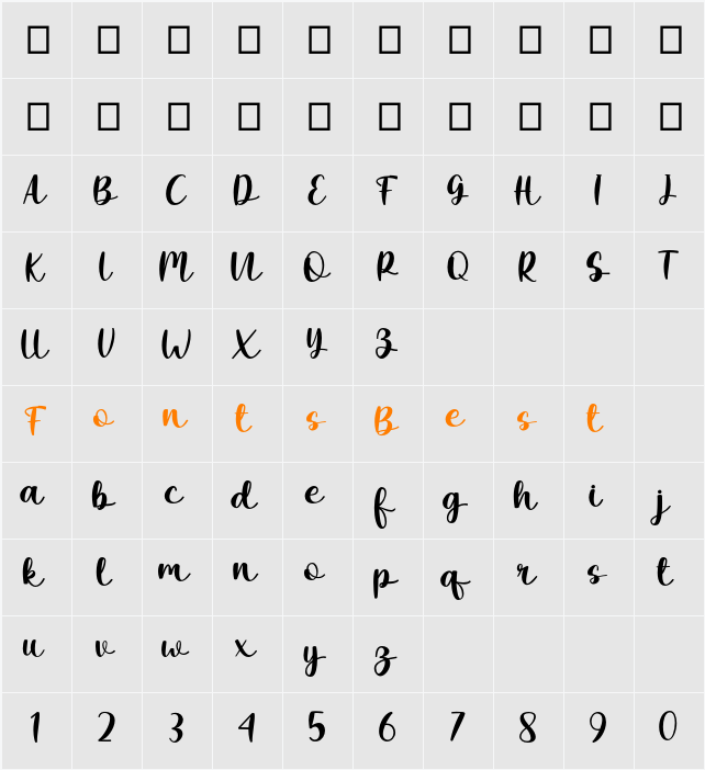 Simple Daily Character Map