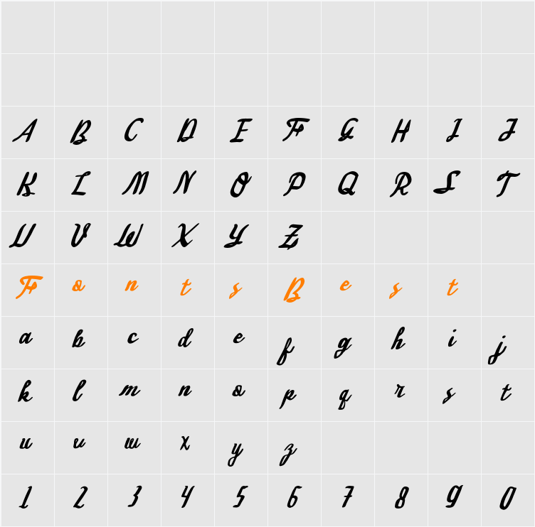 Demo SL Sachila Character Map