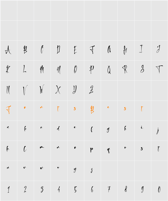 Alex Bentteke Character Map