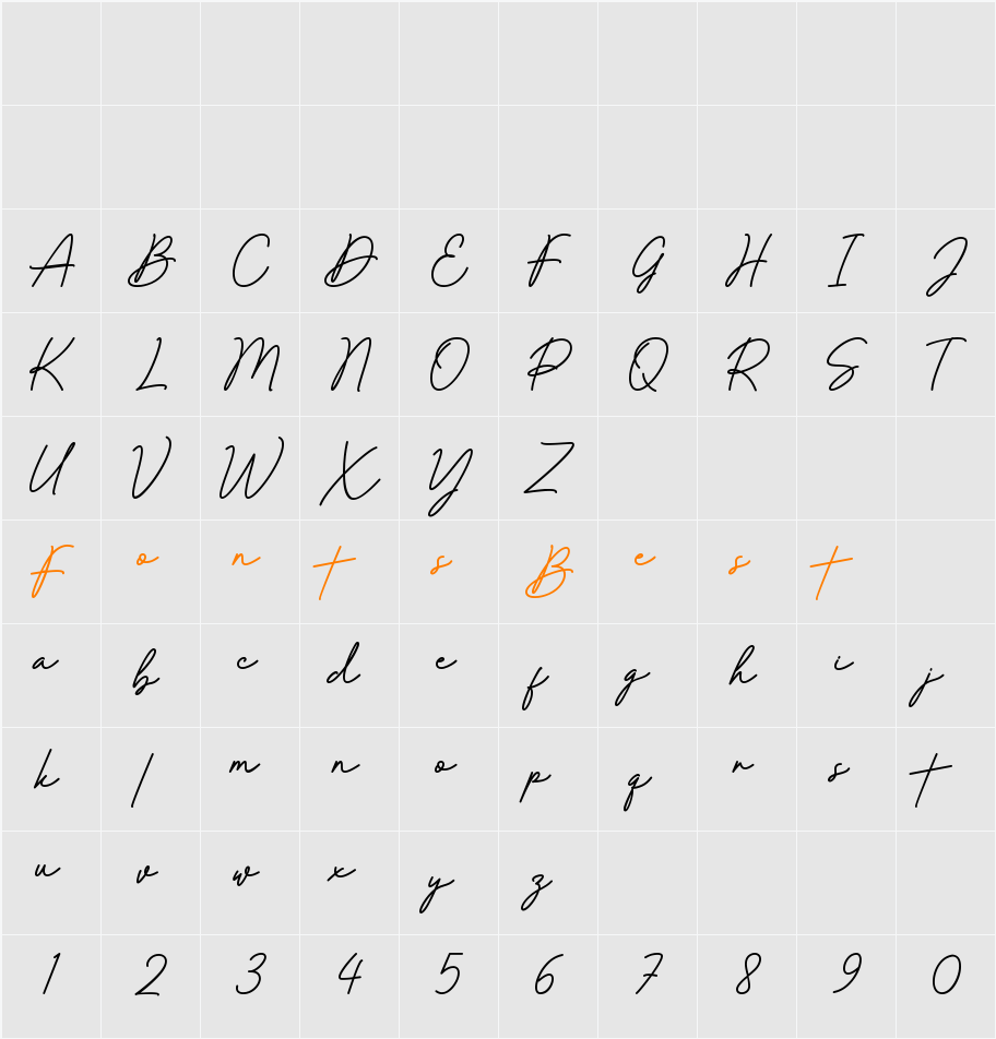 Diallome Demo Character Map
