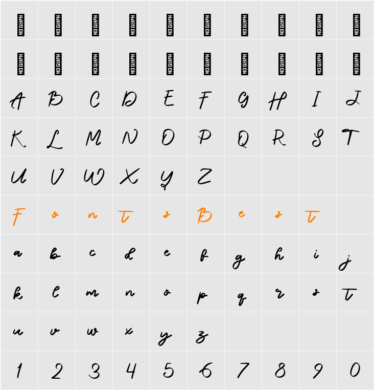 Naraine Personal Use Character Map