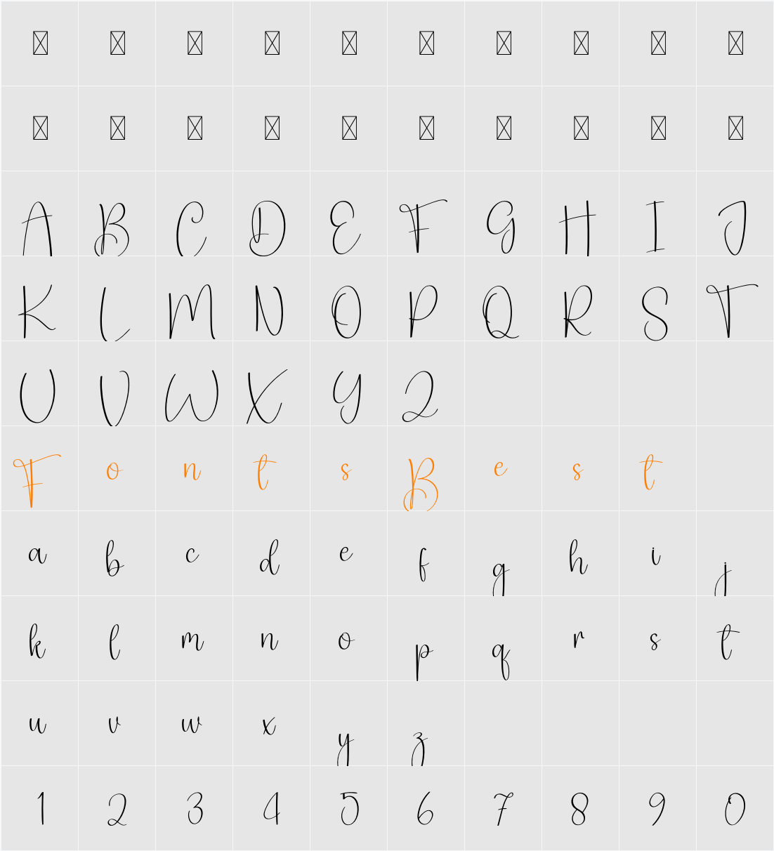 Mentioned Character Map