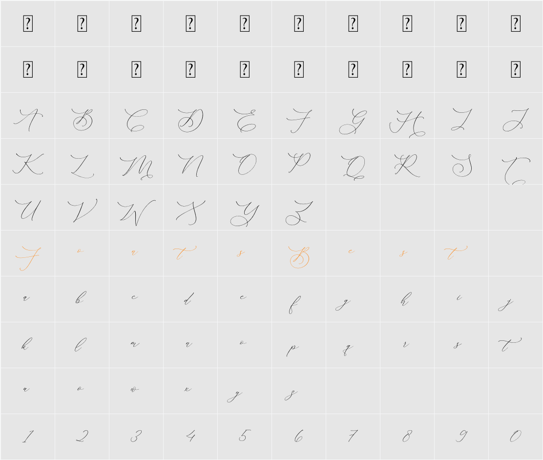 Medusa Character Map