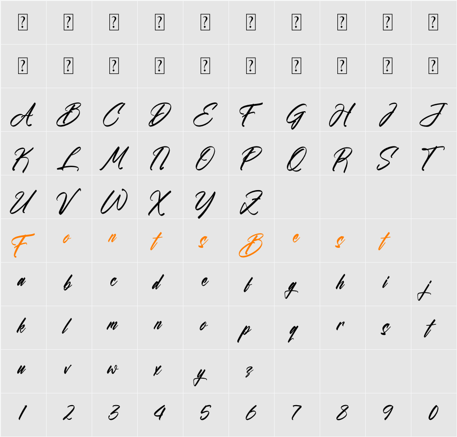 Airthaves Gonlucyd Character Map