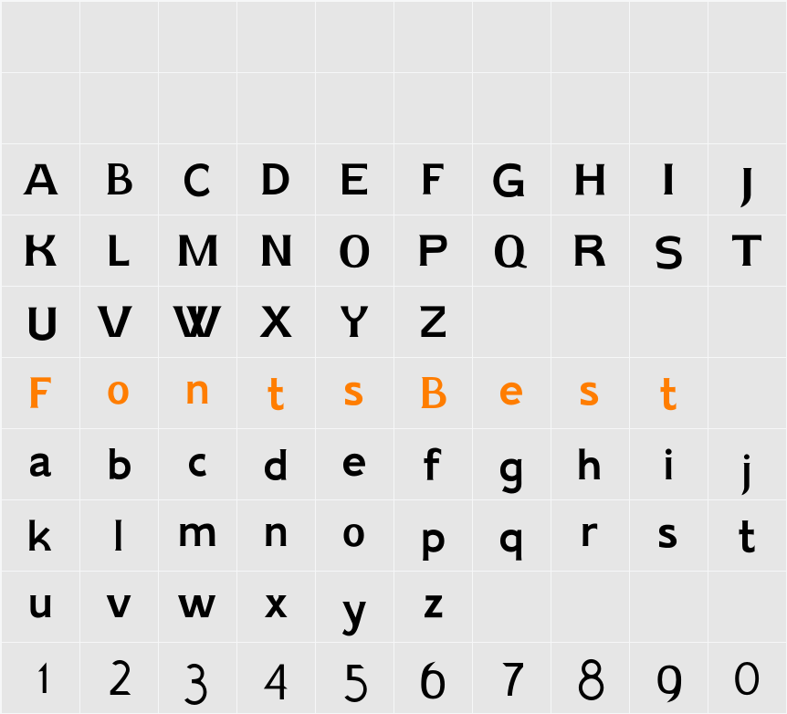AIK Erik Holm Character Map