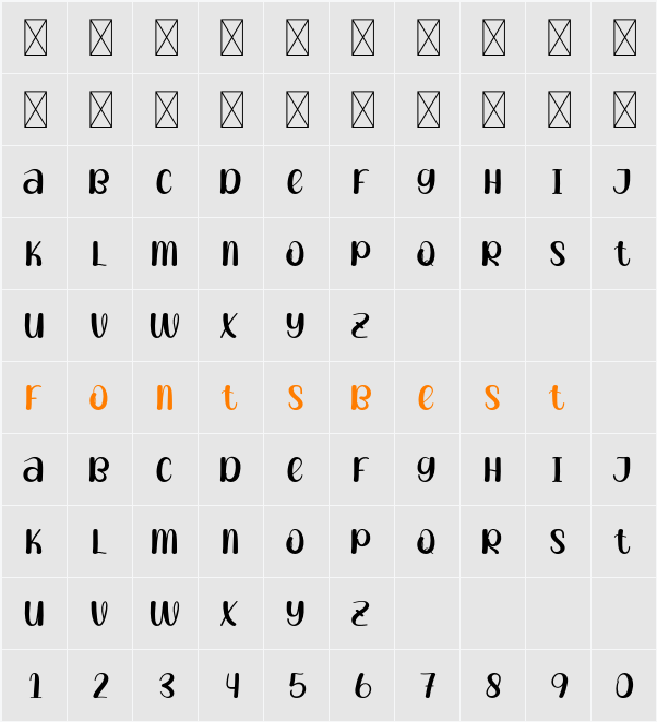 Orname Character Map