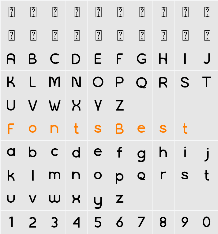 modista Character Map