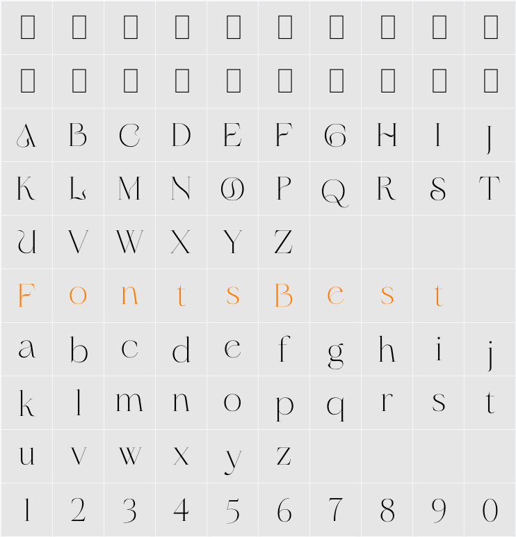 Arome Display Character Map