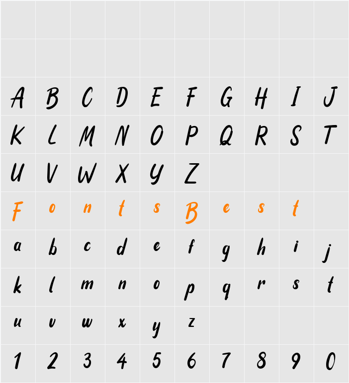 Andrographis Character Map