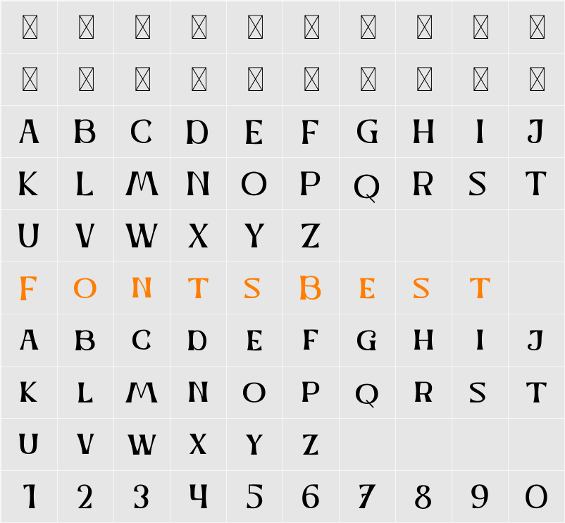 Werd Character Map