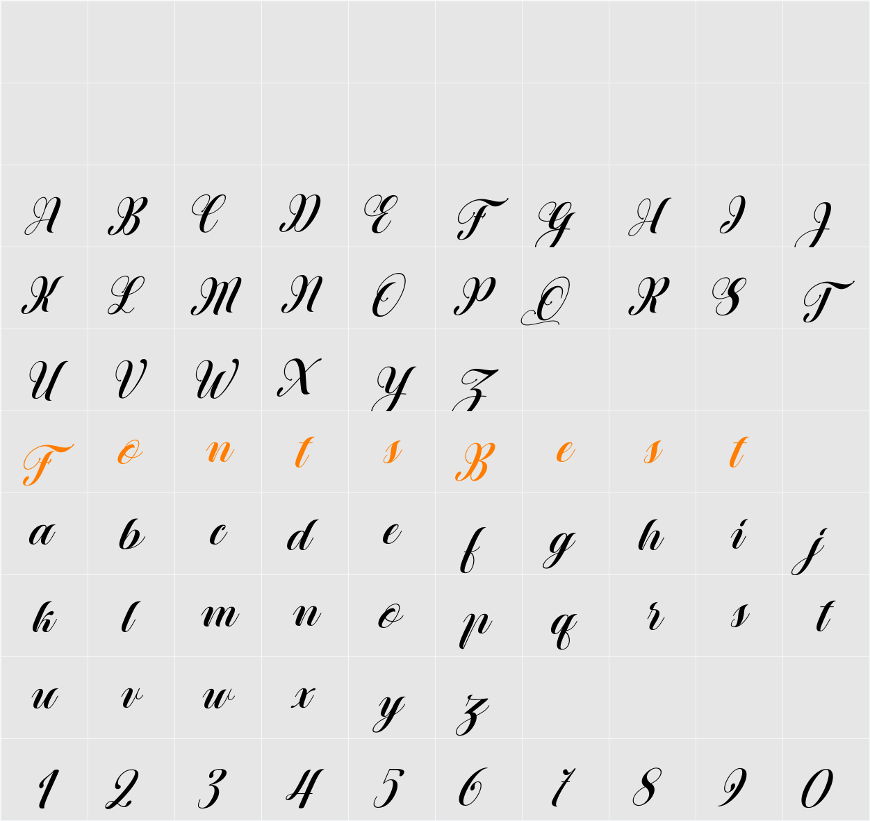 Belanttara Character Map