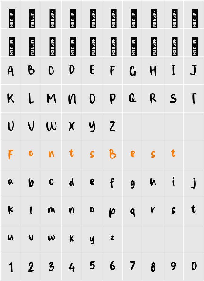 Cristopher Shake Character Map