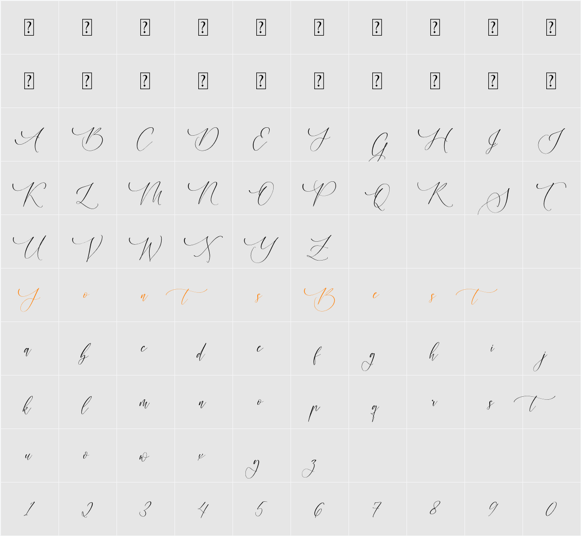 Sorafindea Character Map