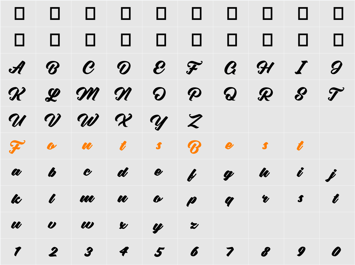 Sambelethok Character Map