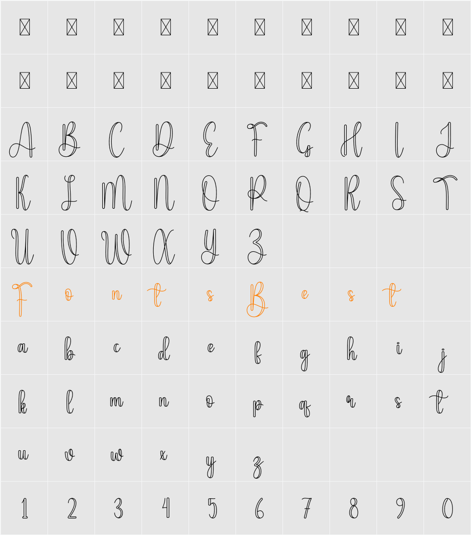 Disability Character Map