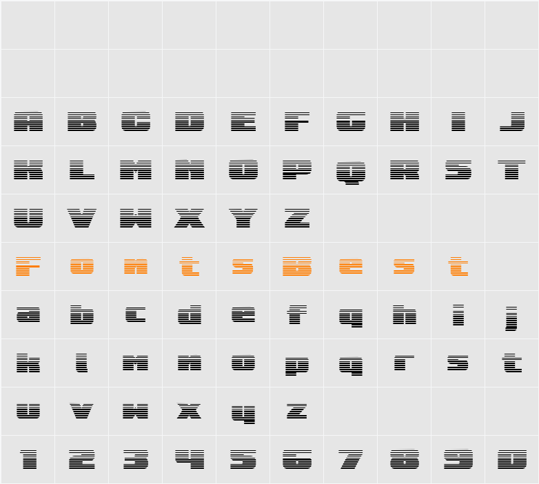 Rapid Response LC Gradient Character Map