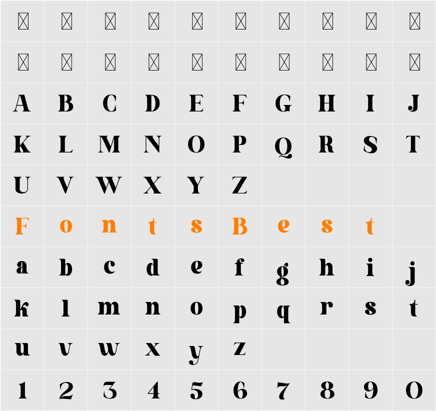 Aloka Gikairo Character Map