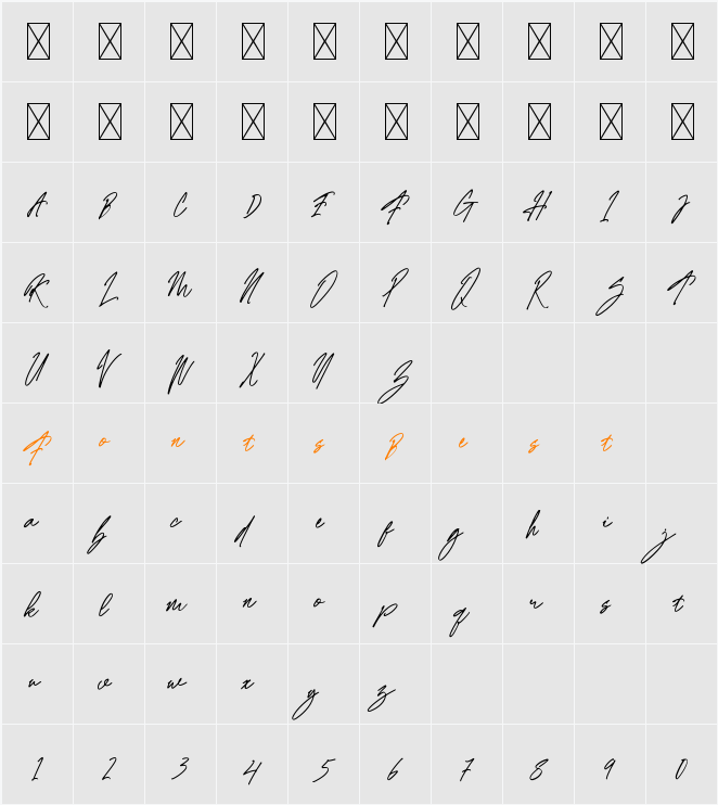 Borias Signature Signature Character Map
