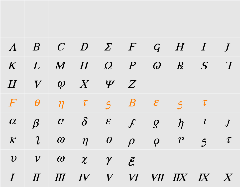 Achilles Italic Character Map
