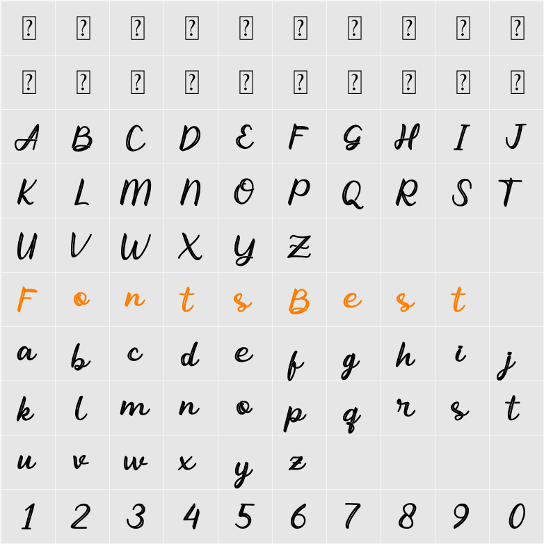 Abhayas light Character Map
