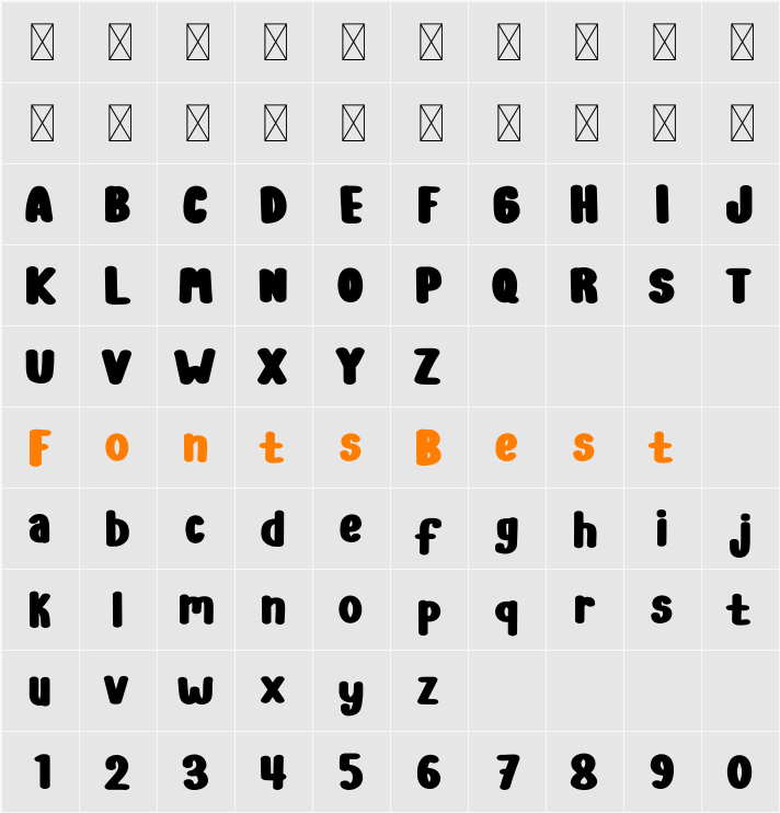 RANTAU Character Map