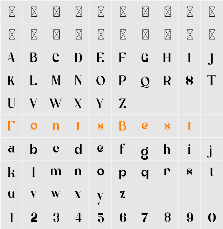 Milestone Character Map