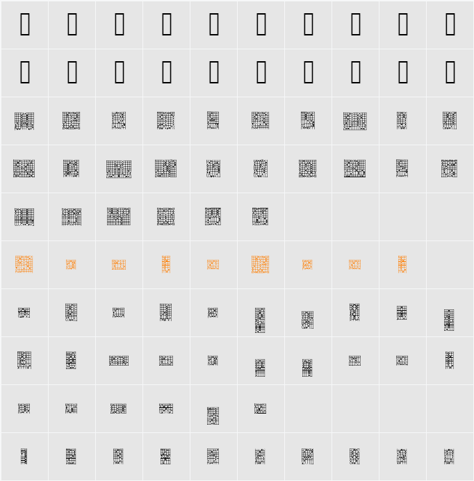 ACSF Expressive Character Map