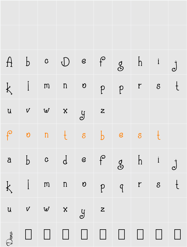 Agrifan Character Map