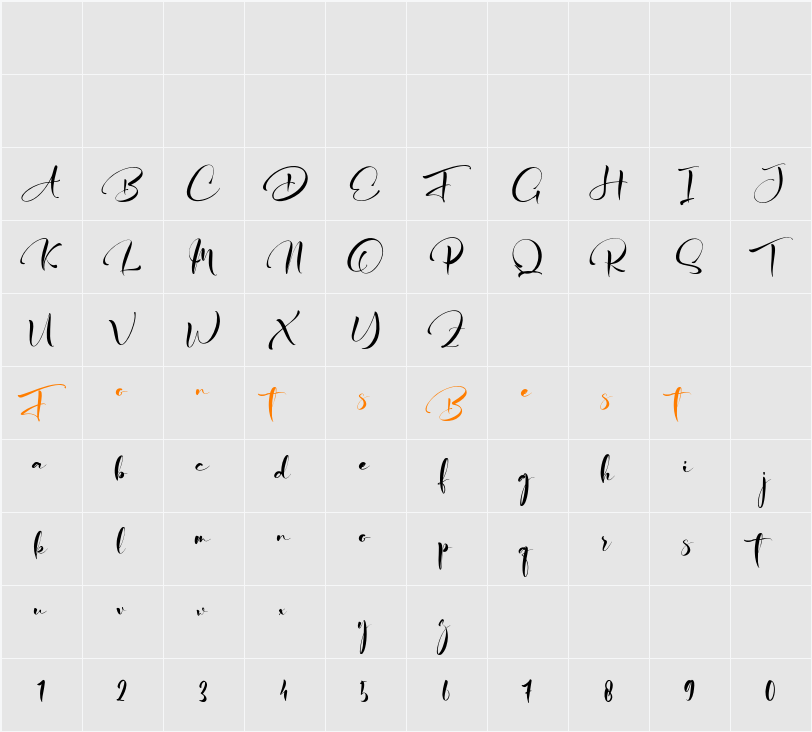 Alesa Sitha Character Map