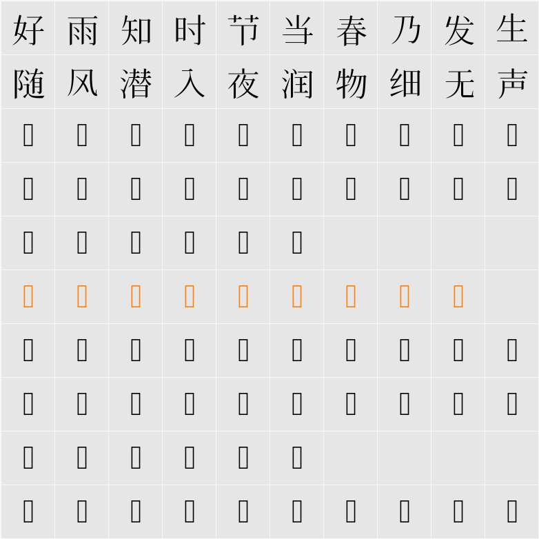 醍醐明朝A Character Map