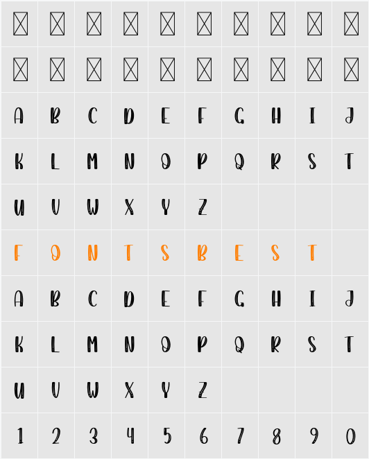 Miracles Character Map