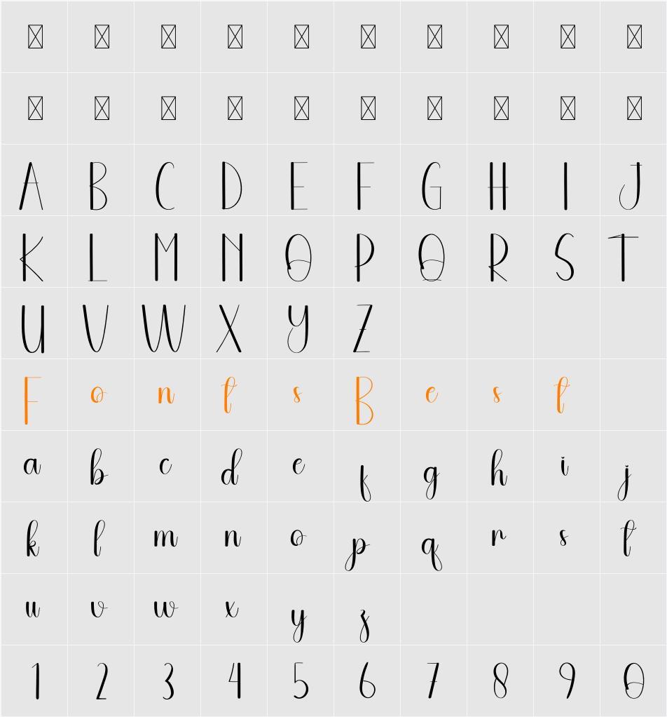 Templates Character Map