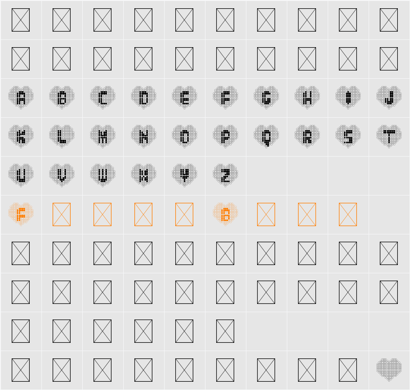 Bloc Character Map