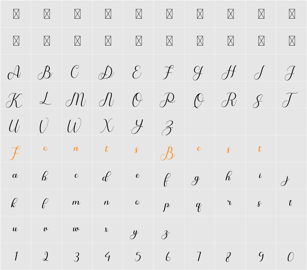 Angelin Character Map