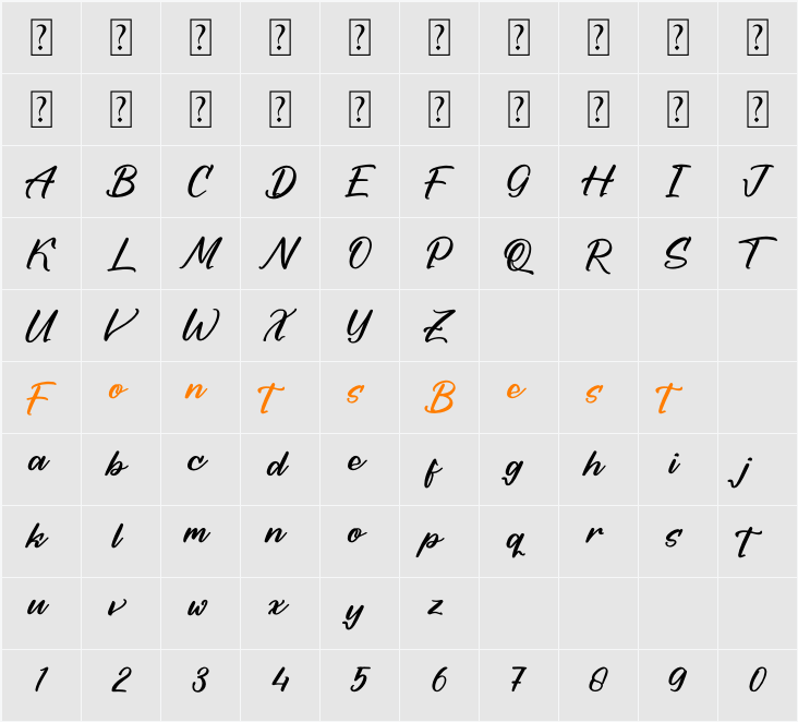 Denthyra Character Map