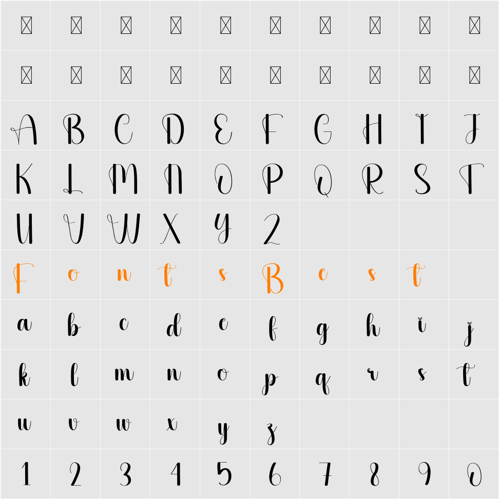 Preparation Character Map