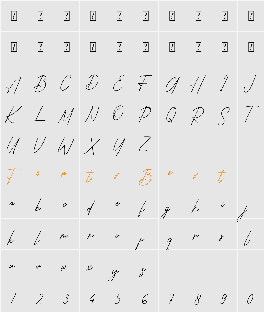 Chemistry Character Map