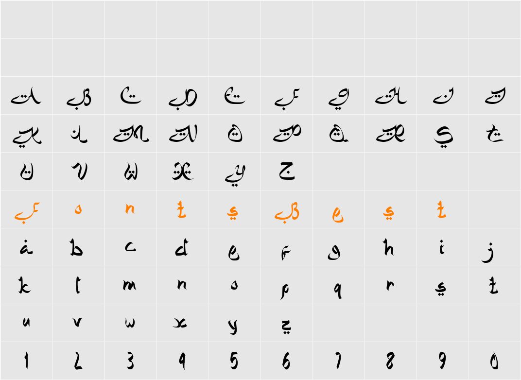 Yasin Character Map