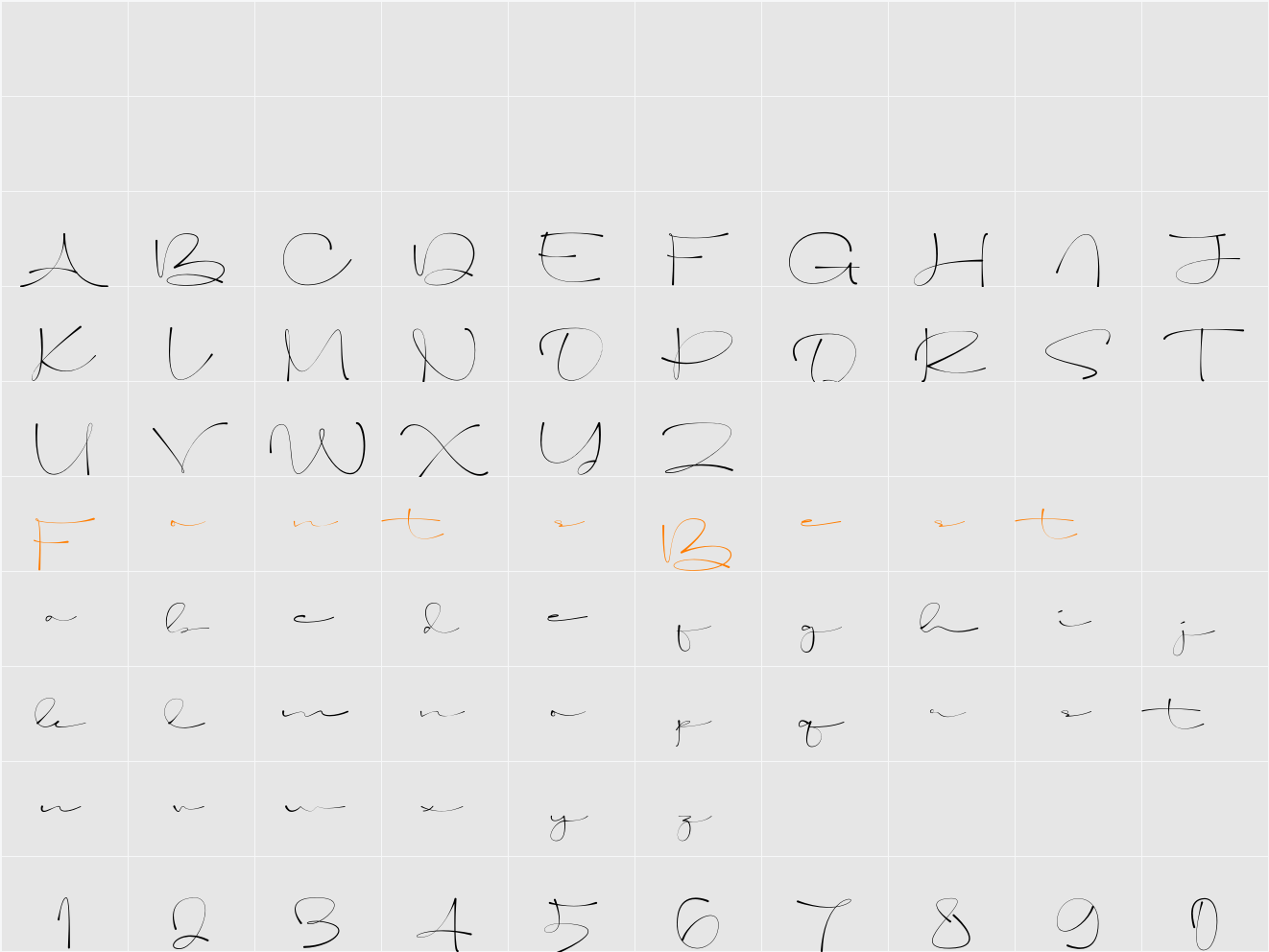 Solami Signature Character Map
