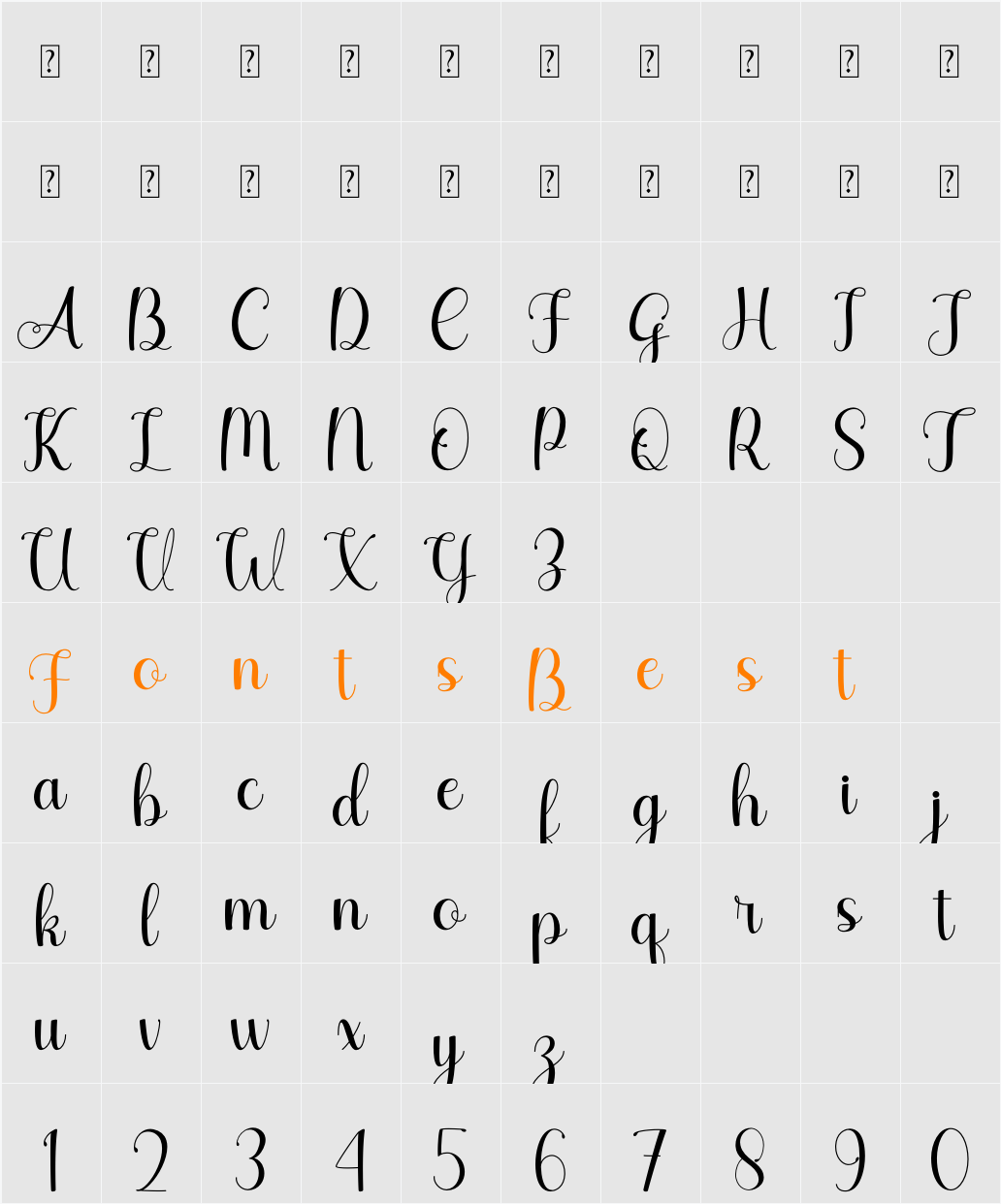Agilia Character Map