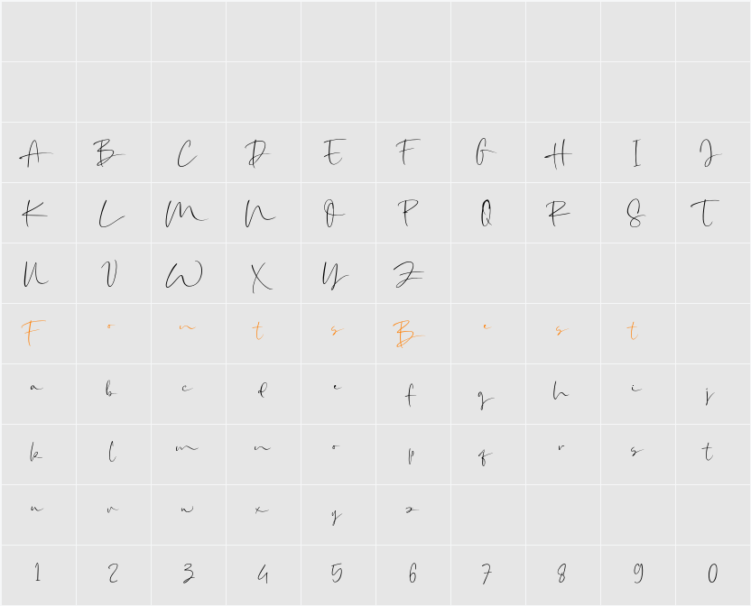 Amillia Rochete Demo Character Map