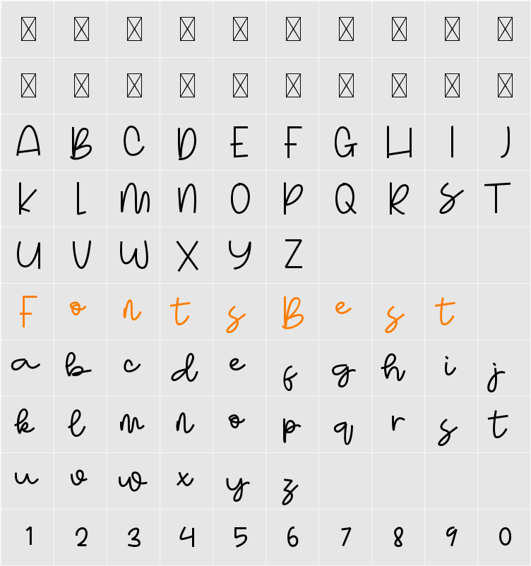 Anetas Mangan Character Map