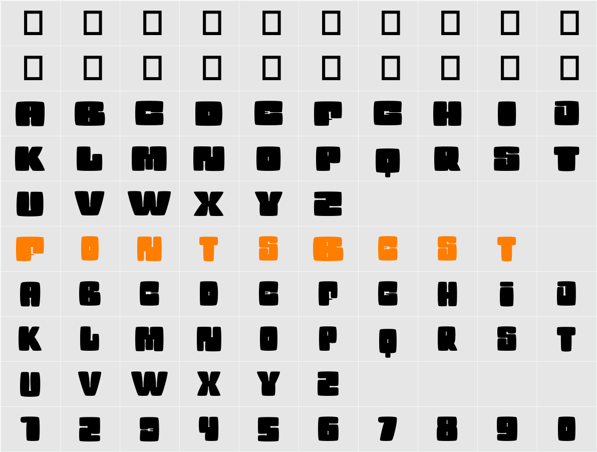 Boteka Character Map