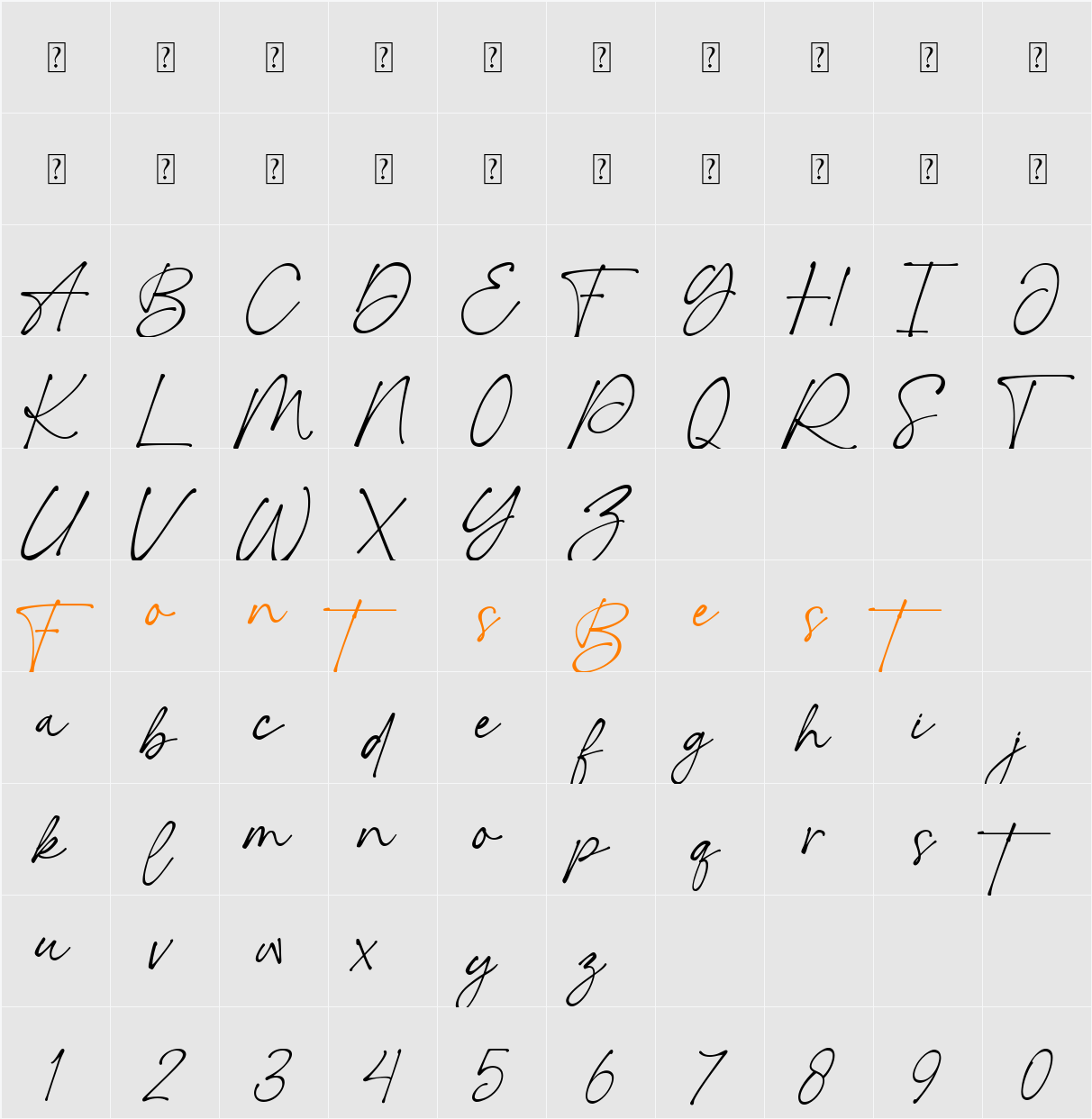 Romantic Signature Character Map