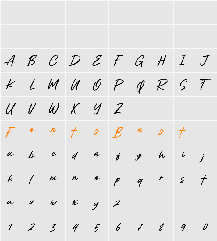 Automali Character Map